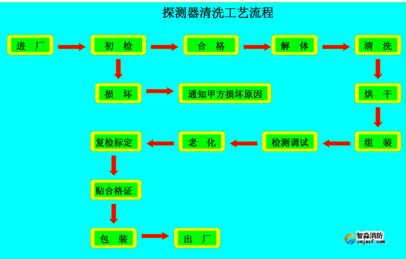 1642668407388434.png 圖片1.png