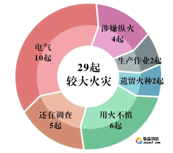 1649468810113877.png image.png