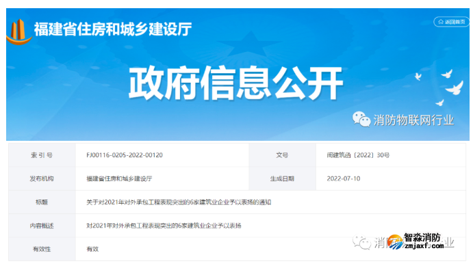 福建省住建廳表揚6家建筑業企業